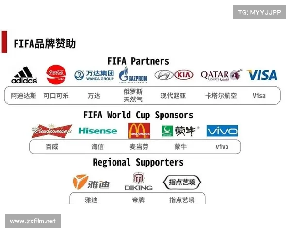 赛事公司为赞助商提供的权益有哪些