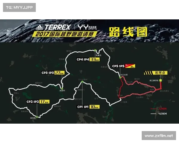 越野跑赛事组织流程越野跑赛事怎么报名